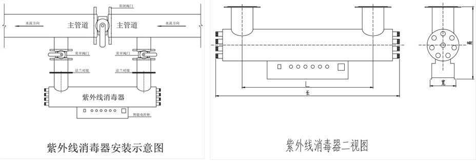 常规紫外线消毒器安装示意图