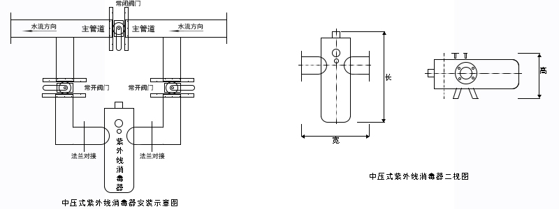 中压紫外线消毒器安装示意图