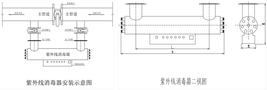 大流量紫外线消毒器安装示意图