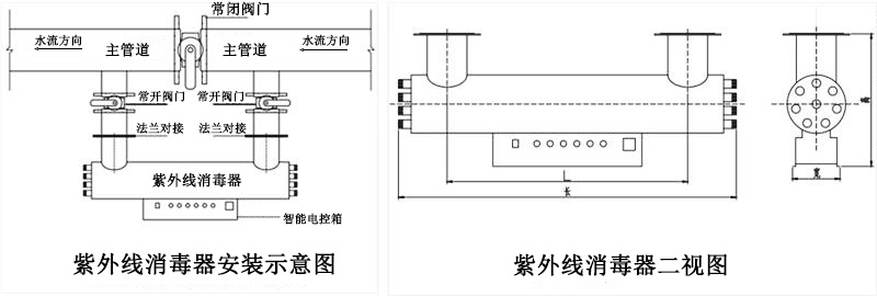 紫外线水消毒仪安装示意图