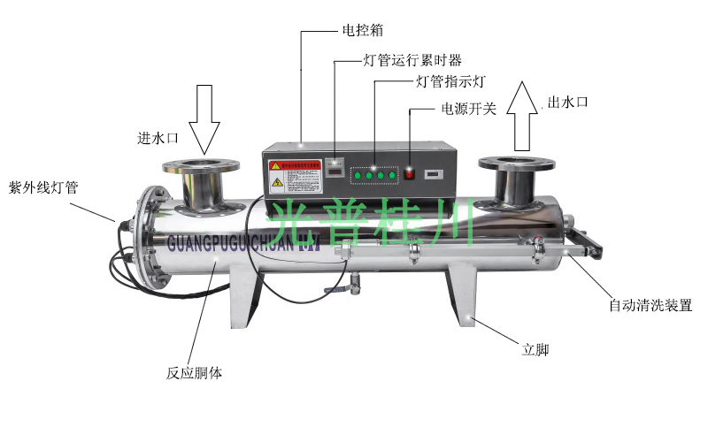 泳池紫外线消毒器结构图